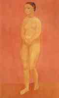 picasso 1900s nude woman standing